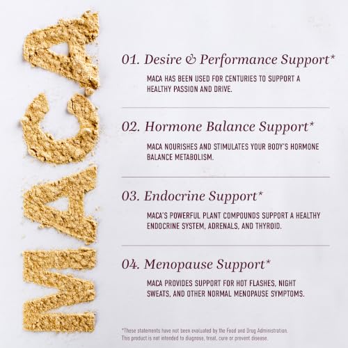 SMNutrition High-Concentration Maca Root Gummies