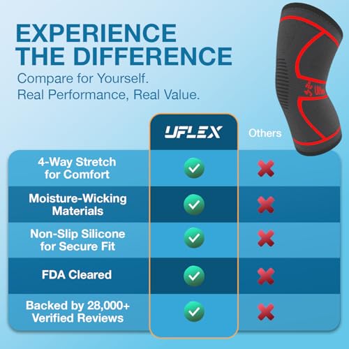UFlex Athletics Compression Knee Brace for Women & Men Knee Sleeves Support for Sports, Running, Weightlifting, Arthritis, Meniscus Tear, ACL, Hiking, Recovery Support & Fitness Medium Red