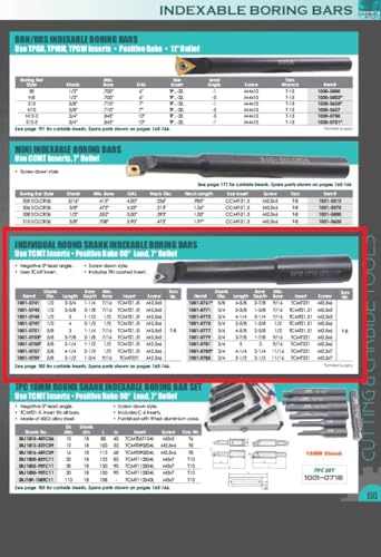 Hhip 1001-0785 Round Shank Indexable Boring Bar thumb #1