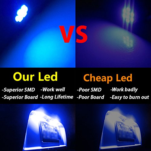 TABEN T10 W5W 194 Lampadine a LED 8-SMD 1206 Chip