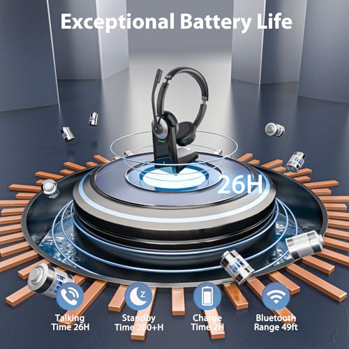 Image of Wireless Headset with Microphone, AI Noise Cancelling Headset for Office | V6.0 Bluetooth Headset with Mute & Charging Base, Computer Headphones 36H Work, Call Center /PC /Phone /Laptop /Teams