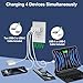 2-Pack 40W Fast Charger,2 Pack USB-C and 2 Pack Type C-C Fast Charging Cable,4-Port PD Power Adapter for iPhone 17/Pro/Pro Max/17 Air/ 16 Series/15 Series,iPad,AirPods,Watch,Samsung and More