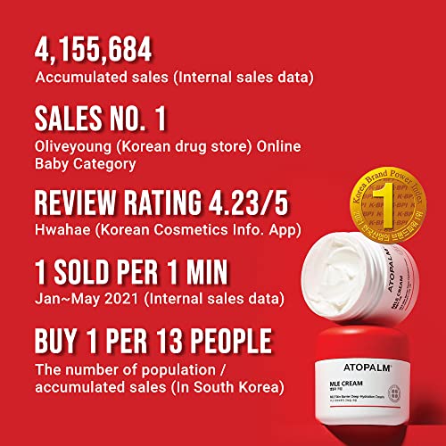 Atopalm Mle Cream 2.2 Fl Oz 65Ml | Sensitive Skin Gentle Moisturizer, 48 Hours Hydration | Long-Lasting Moisturizing | Daily Cream| Strengthening Skin Barrier | Redness, Eczema Relieving Solution #TOP3