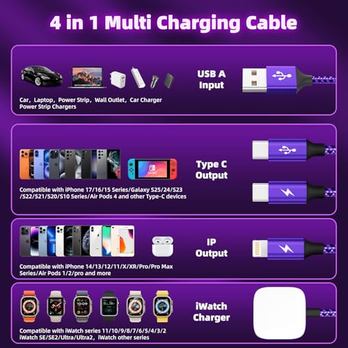 Image of Travel Essentials 4in1 Multi Charging Cable for iPhone Watch Charger,USB A to Dual Type C /IP /iWatch Charger Travel Chargers for Multiple Devices Compatible with iWatch Series&iPhone 17-12 3Packs, 5FT