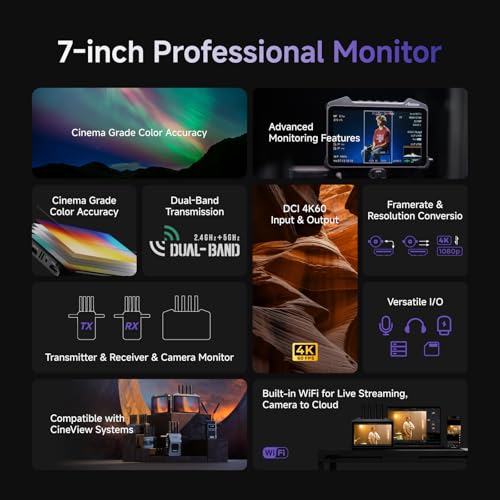 Image of Accsoon CineView M7 Pro 4K60 Wireless Video Transmitter&Receiver&7 Inch Camera Monitor with 3D LUT, Dual-Band SDI HDMI 1200ft Range 25ms Lat., 10 App Monitoring, Pair CineView Master 4K TX&RX /HE /SE TX