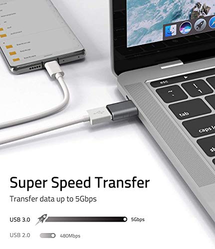 Image of rts high Speed USB 3.0 to Type C OTG Adaptor 10Gbps, 2 Pack Compatible with Laptop Smartphone Tablet USB Pen Drive Flash Drive Chargers MacBook Air Pro iPad iPhone 17 /16 Pro Max Galaxy S26 S25 S24