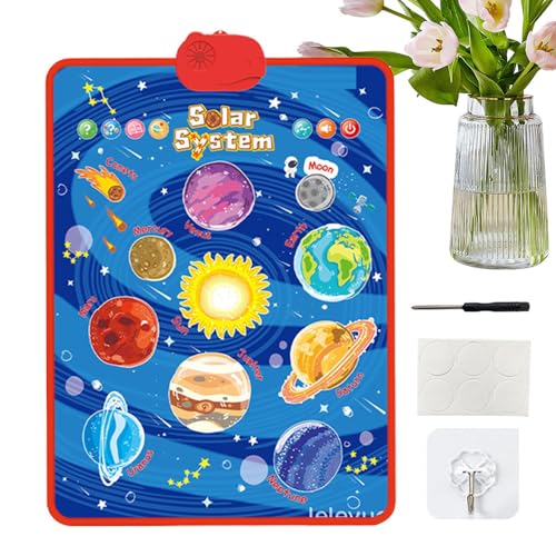 Poster Alfabeto Elettronico – Poster Musicale Interattivo, Giocattolo Educativo Parlante | Regalo di Natale o Compleanno per Bambine | Lavagna Didattica per Età 2–4 Anni