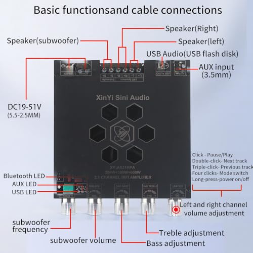 Image of AS21 TPA3255 Bluetooth 5.2 2.1 Channel Subwoofer Power Amplifier Board 300WX2+600W REBLE Bass Note Tuning AMP DC19V-50V