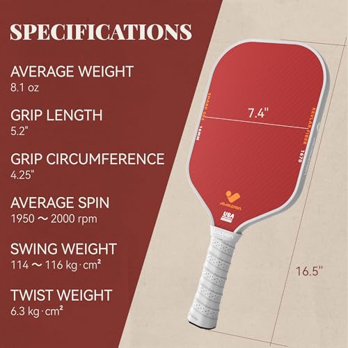 Image of JOJOLEMON Pickleball Paddles, Carbon Fiber Pickleball Paddle with a 16mm Shark Power Polymer Core, The Pickleball Rackets Designed for Ultimate Spin & Consistency