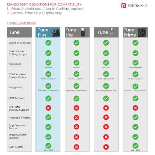 Image of Portronics Tune Plus, 2-in-1 CarPlay & Android Auto Adapter with Inbuilt YouTube, Netflix, Converts Wired to Wireless, 3GB RAM + 32GB ROM, Plug &Play, USB-A & Type-C Compatible, TF Card Slot for Media
