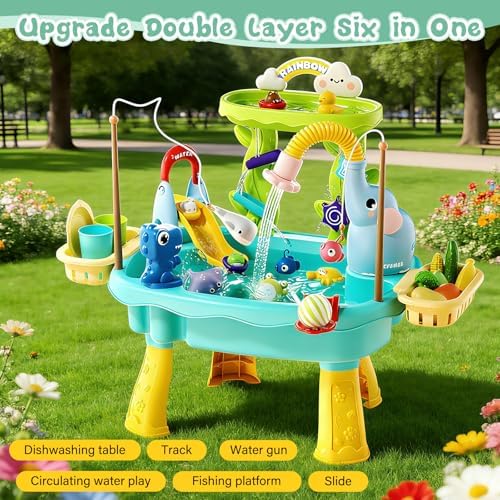 NOPROB 2027 Upgraded Toddlers 1-3 Water Table with Electric Pump, Kids Water Table with Faucet Play Food Accessories Fishing Toy, Kitchen Play Sink Toys for Girl Boy Age 3+ (Blue) - 4