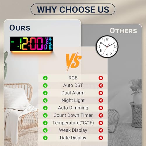 ANSOPER 16.5" Large Digital Wall Clock: 11 RGB Color LED Display with Remote Control, Auto DST, Temperature & Date, Big Number Wall Clock for Seniors, Classroom, Office, Gym, Home Decor Black