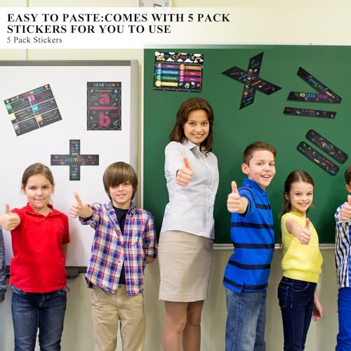 Image of Geyoga 15 Pcs Educational Math Posters Set for Elementary Classroom Symbol Keywords Vocabulary Addition Subtraction Multiplication Division Poster for Middle School Homeschool Supplies(Blackboard)