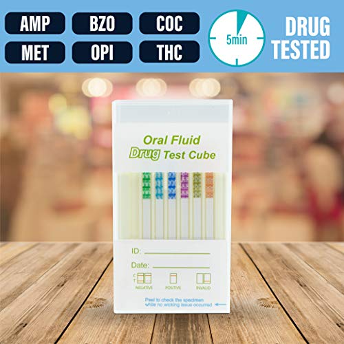 Lakeshore Trade 6 Panel Oral Saliva Test Kit (AMP, BZO, COC, MET, OPI, THC) - LDOS-7265 (1) - Image 3