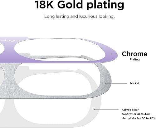 Miniatura 6 de elago Protector contra el polvo compatible con AirPods Pro (1 y 2), película antipolvo, protege del polvo de hierro y metal (1 juego, morado)