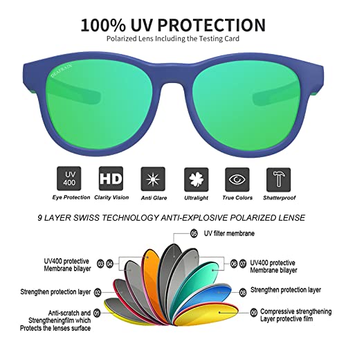 Deafrain Kids Polarized Sunglasses For Boys Girls Sports Teen Child Youth Baseball Running Cucling Beach Glasses Age 5-13 #TOP2