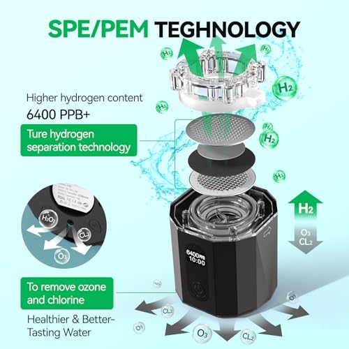 OEOP Upgrade Hydrogen Water Bottle - 6400PPB Hydrogen Water Generator, SPE/PEM Certified, 7oz Portable Hydro Water Machine, Perfect for Gym/Travel/Office & Gifts for Friends/Family - Image 5