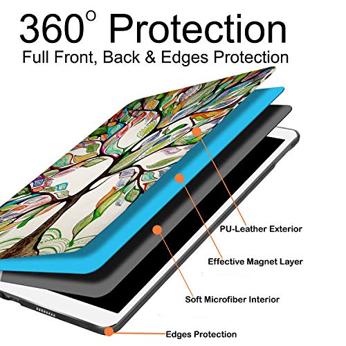 Image of DuraSafe Cases for iPad Pro 11 4th 3rd 2nd Generation Cover A2759 A2761 A2762 A2377 MNXE3HN /A MNXD3HN /A A2435 MNXG3HN /A MNXF3HN /A MNXJ3HN /A MNXH3HN /A MNXN3HN /A MP553HN /A A2228 MY232HN /A - Olivia Tree