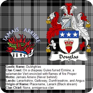 Set of 6 Scottish Clan With Crest Coat Of Arms Details and Tartan Depicted Douglas Aluminium Coasters