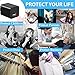 Spy Camera - Hidden Camera - Premium Pack - HD 1080P - Best Spy Charger - USB Hidden Camera - Hidden Spy Camera - Hidden Nanny Cam - Hidden Spy Cam - Hidden Cam - Full HD Surveillance Camera