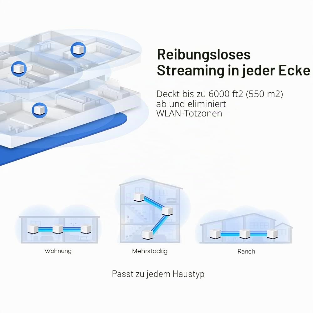 Mercusys Halo H1900G Lot de 3 routeurs et répéteurs double bande AC1900G, 3 ports Gigabit pour chaque unité, recommandé pour les maisons de 3 à 5 chambres à coucher, application MERCUSYS