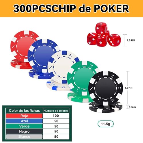 La Mejor Recopilación de Cartas poker , tabla con los diez mejores. 16 La Mejor Recopilación de Cartas poker , tabla con los diez mejores. 11