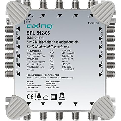 AXING Multiconmutador 5 en Cascada Ampliable Sat Activo Cover