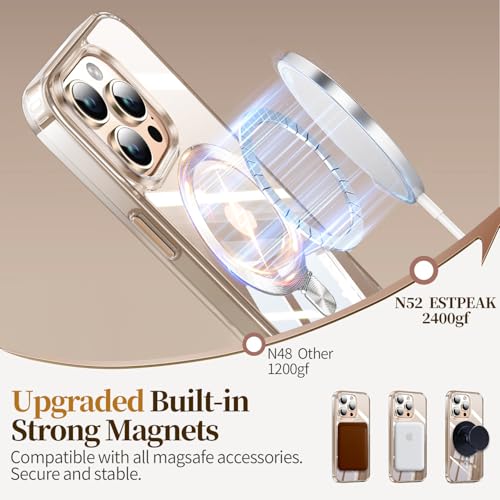 Image of ESTPEAK CD Mag-Stand Case for iPhone 12 Pro Max Case with Invisible Magnetic Ring, [Compatible with MagSafe] [Never Yellowing] Top Clear Phone Case Cover for iPhone 12 Promax 6.7 inch, Clear
