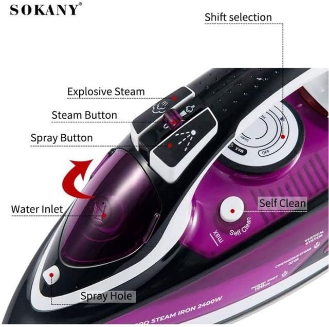 SOKANY EL-8888 Steam Iron Labeled Parts