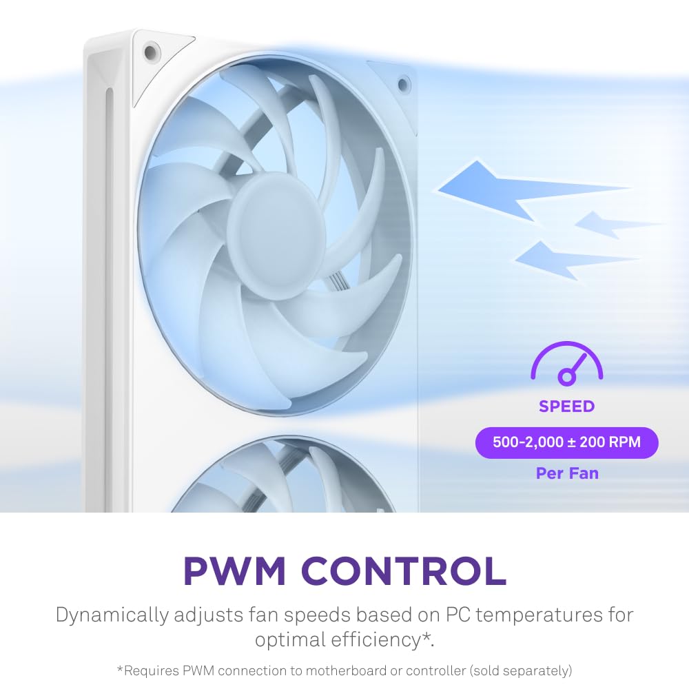 NZXT F280 RGB Core - Wentylator RGB single-frame 280mm - Biały | Zestaw single-frame 280mm z dwoma wentylatorami RGB 140mm na jednym kablu. Prędkość i podświetlenie sterowane przez CAM.