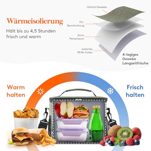 Lifewit Isolierte Kühltasche 9/15/27/32L, Lunchtasche, Kühlbox Faltbar – Ansicht 2
