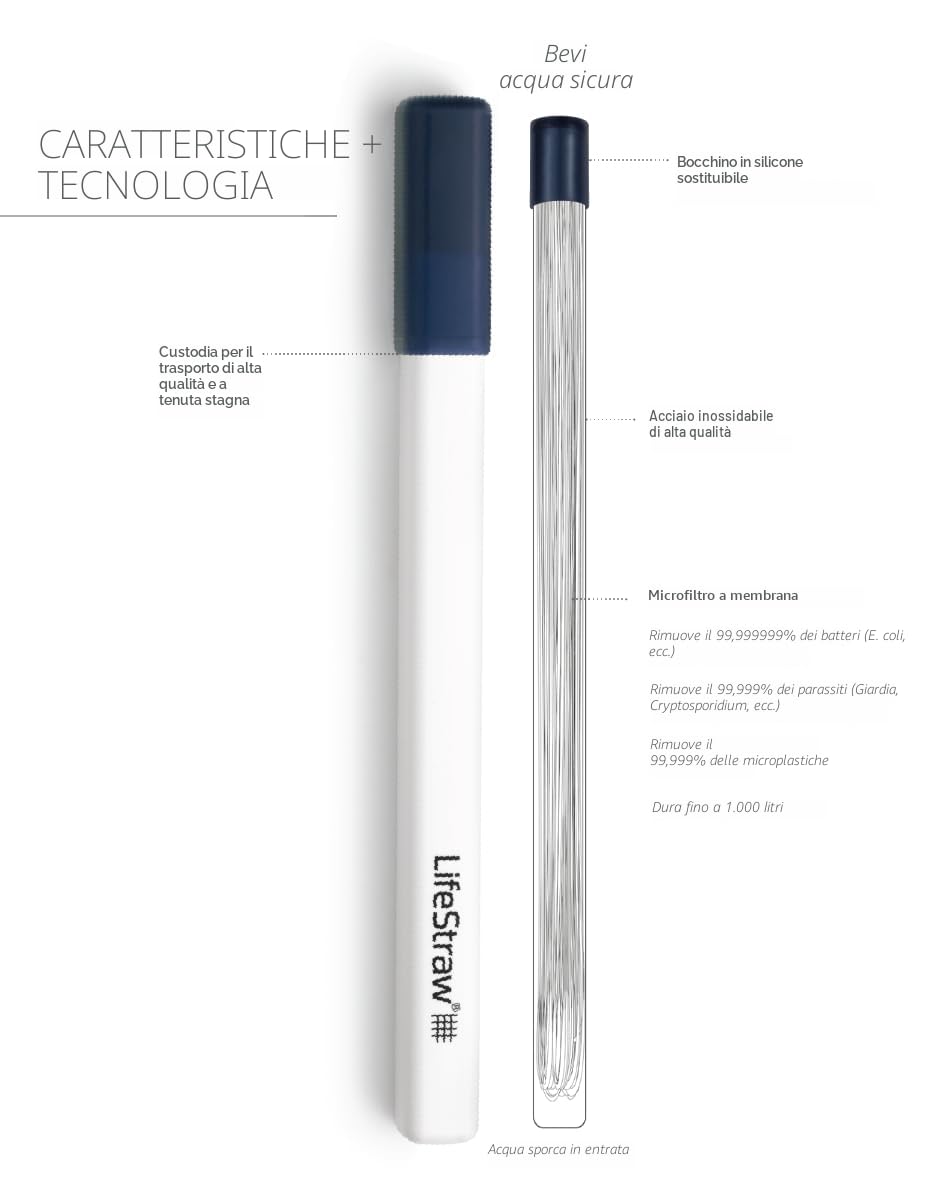 LifeStraw SIP - Filtro dell'acqua riutilizzabile in acciaio inox con custodia per il trasporto, rimuove microplastica, batteri e parassiti per viaggi e uso quotidiano, blu