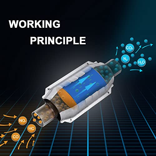 image for BoardRoad Catalytic Converter Exhaust Manifold Converter with Gasket F