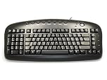 Black Left-Handed Keypad Keyboard
