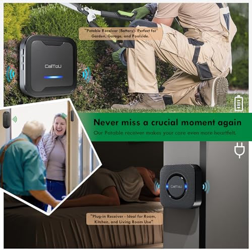 Calltou Door Alarms For Dementia, Wander Alert Door Alarm For Elderly Dementia /Patients/ Alzheimers thumb #1