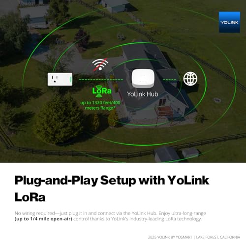 Image of YoLink Smart Energy Plug 15A - 1 /4 Mile LoRa Range, High-Power Devices with Cycle Schedule, Real-Time Energy Monitoring, Overload Protection, Alerts, Alexa, Google, IFTTT, HA, Hub Required YS6614