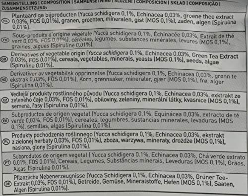 Beaphar Care+ konijn 1,5KG - Image 6