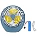 FECAMOS Ventilatore da Tavolo Mini Ventilatore Personale Ventilatore da Parete Vento Forte, per Viaggi all'aperto in Auto da casa