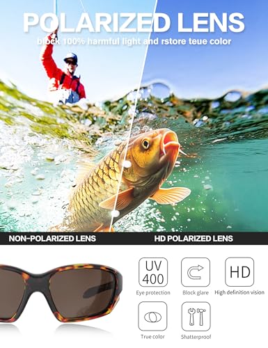 Image of BIRCEN Sport Polarized Sunglasses for Men - Women:UV Protection Shades for Fishing Driving Cycling Running