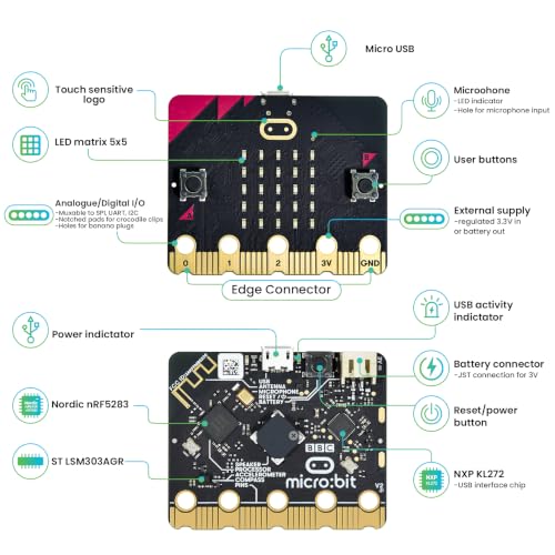 Miniatura 2 de Keyestudio Kit De Inicio Básico Para Bbc Micro Bit V2, Programación Gráfica, Brújula Bluetooth Integrada, Detección De Movimiento, Codificación De Pantalla Led Para Adolescentes