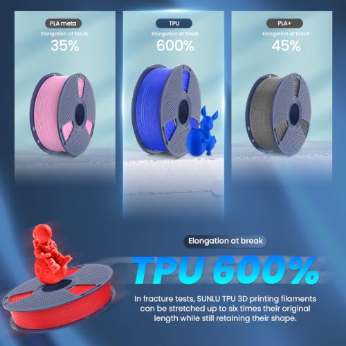 Image of SUNLU TPU Filament 1.75mm,(4kg,Black+White+Grey+Transparent,95a TPU)