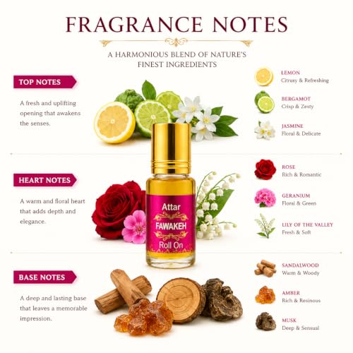 Image of Formless Fawakeh 3ml Attar Unisex - Premium Fruity Fragrance Oil, Long Lasting Alcohol-Free Perfume, Sweet Fresh Juicy Scent, Pocket Size Roll-On, Travel Friendly Daily Wear & Special Occasions