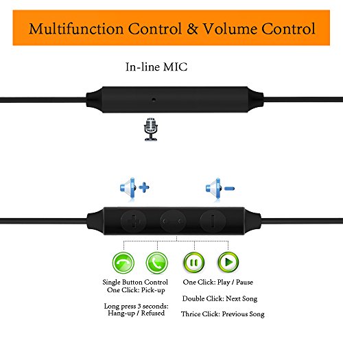 Maxrock Sleep Earbuds, Ultra-Soft Comfortable Noise Isolating Earplugs Workout Headphones In-Ear Earphones W/Mic & Volume Control - Perfect For Side Sleeper Air Travel, Meditation & Insomnia #TOP1