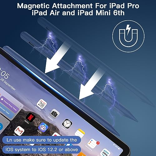 Image of iPad Pencil 2.5X Fast Charge Low Latency Pixel Perfect Precision Palm Rejection, Compatible with 2018-2025 Apple Mini 7 /6 /5th, iPad 6th-9th /10th, Pro 12.9 /11 /13 /M4, Air 3 /4 /5 /M2