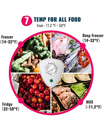 Wanai Chest Freezer Deep Mini Freezer With 7.0 Cu.ft Capacity Fast Freezing Freezers For Home Office Dorm With One Removable Basket, Wheels & Adjustable Feet, 7 Temp Control From -12℉ To 50℉, White #TOP3