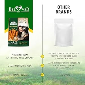   Beloved-Pets-Cod-Sticks-Dog-Treats-Chicken-Wrapped-All-Natural-Rawhide-Free-Grain-Free-Long-Lasting-Chews-for-Large-Small-Dogs-Organic-Dried-Pet-Snacks-Support-Healthy-Teeth-Skin-Coat