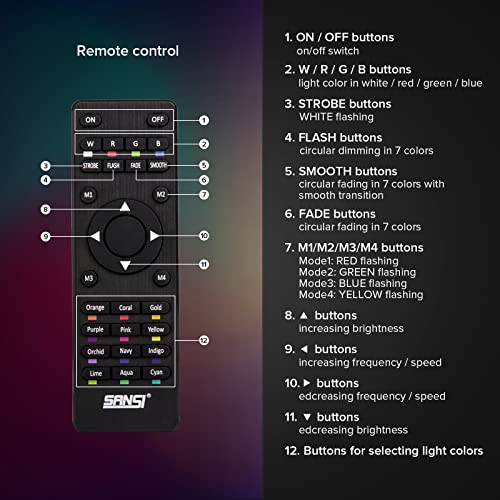 Sansi Super Bright Led Flood Light 200W Equivalent, Rgbw Outdoor Color Christmas Changing Led Lights,30W,16 Colors 4 Modes,Dimmable,Patented Tech For Energy Saving,Yard Party Stage Landscape #TOP7