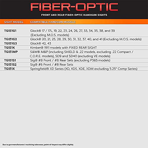 Image of TRUGLOFiber Optic Sights