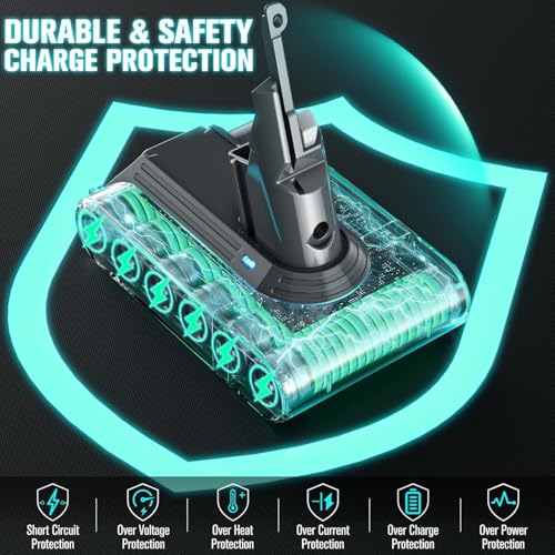 Image of EGR Upgrade 21.6V V7 Battery Replacement Compatible with Dyson SV11 V7 Motorhead /Animal /Trigger /HEPA /Car+Boat /Absolute Handheld Cordless Vacuum Cleaners. (Not Fit V6, V8, V10)