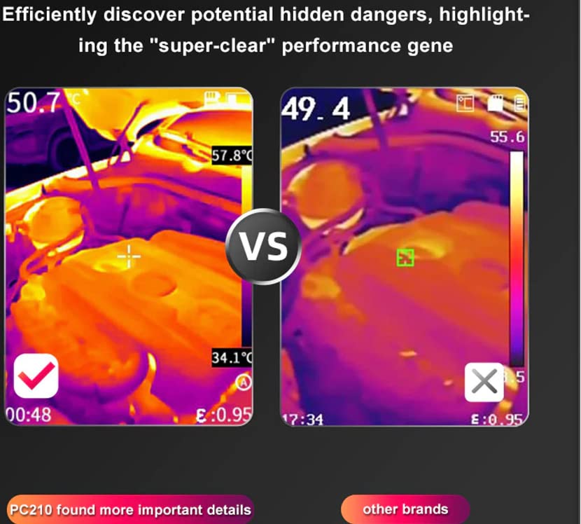 PC210 Thermal Camera 256x192 Infrared Module Thermal Imager PC Projection Analysis IR Temperature Inspection Repair